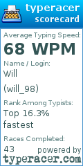 Scorecard for user will_98