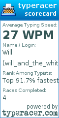 Scorecard for user will_and_the_white_crown