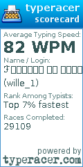 Scorecard for user wille_1