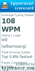 Scorecard for user williamwang