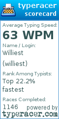 Scorecard for user williest