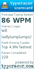 Scorecard for user willylumplumps