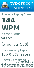 Scorecard for user wilsonyuri556