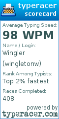 Scorecard for user wingletonw