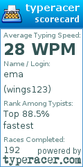 Scorecard for user wings123