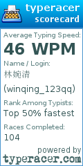 Scorecard for user winqing_123qq