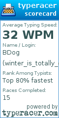 Scorecard for user winter_is_totally_coming_bwo