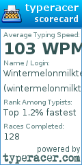 Scorecard for user wintermelonmilktea