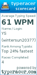 Scorecard for user wintersun20377