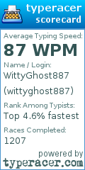 Scorecard for user wittyghost887