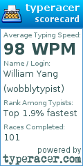 Scorecard for user wobblytypist