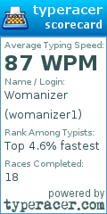 Scorecard for user womanizer1