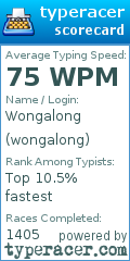 Scorecard for user wongalong