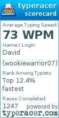 Scorecard for user wookiewarrior07