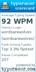 Scorecard for user wordsarewolves