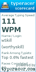 Scorecard for user worthyskill