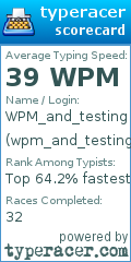 Scorecard for user wpm_and_testing
