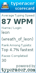Scorecard for user wreath_of_leon