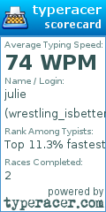 Scorecard for user wrestling_isbetter