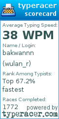 Scorecard for user wulan_r