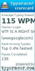 Scorecard for user wwwgooglecom
