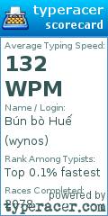 Scorecard for user wynos