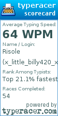 Scorecard for user x_little_billy420_x