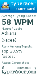 Scorecard for user xacee
