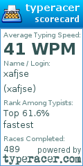 Scorecard for user xafjse