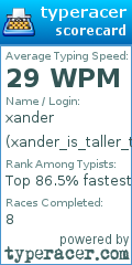 Scorecard for user xander_is_taller_then_you