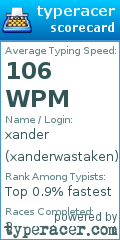 Scorecard for user xanderwastaken