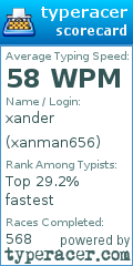 Scorecard for user xanman656