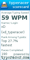 Scorecard for user xd_typeracer