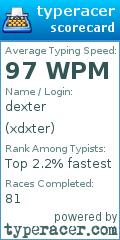 Scorecard for user xdxter
