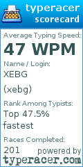 Scorecard for user xebg