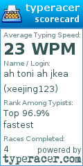 Scorecard for user xeejing123