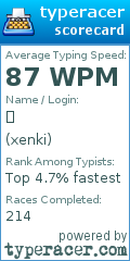 Scorecard for user xenki