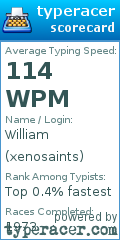 Scorecard for user xenosaints