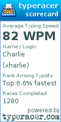 Scorecard for user xharlie