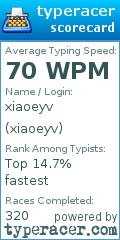 Scorecard for user xiaoeyv