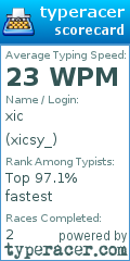 Scorecard for user xicsy_