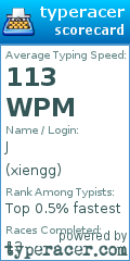 Scorecard for user xiengg