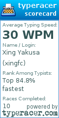 Scorecard for user xingfc