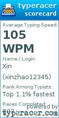 Scorecard for user xinzhao12345