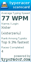 Scorecard for user xisterzeriu