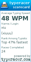 Scorecard for user xiuuu