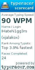 Scorecard for user xjalakox