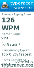 Scorecard for user xlr8ation