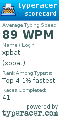 Scorecard for user xpbat