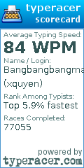 Scorecard for user xquyen